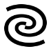 Jetbrains AI
